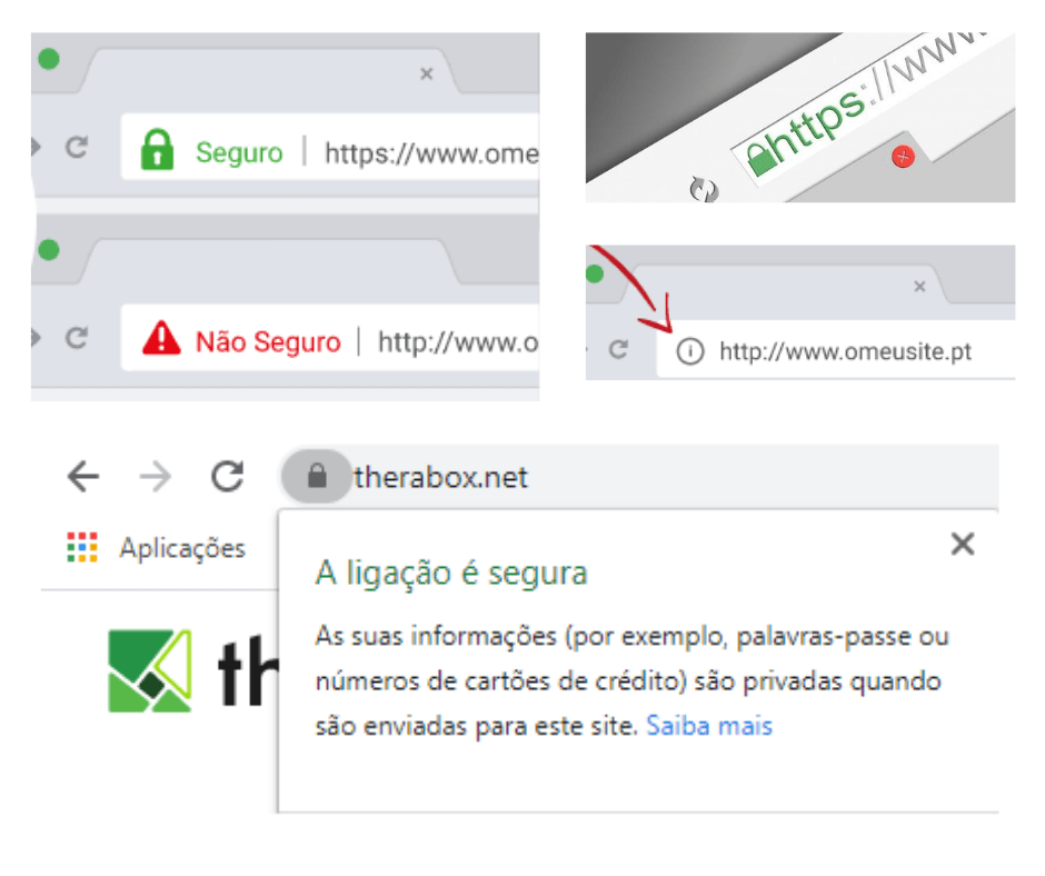 Como saber se um site é seguro?
